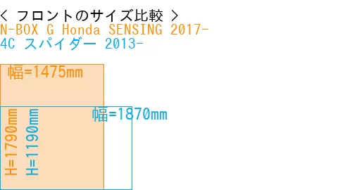 #N-BOX G Honda SENSING 2017- + 4C スパイダー 2013-